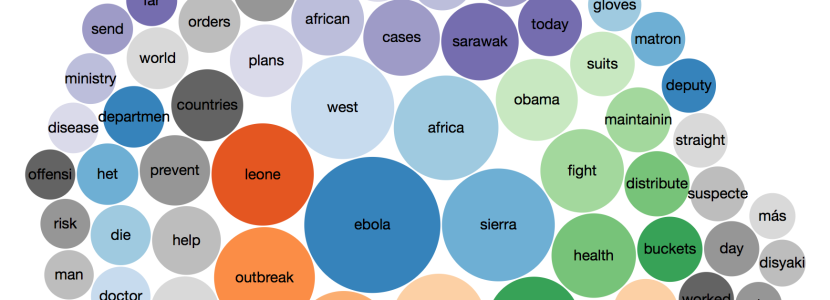 Ebola on social media shows some revealing insights
