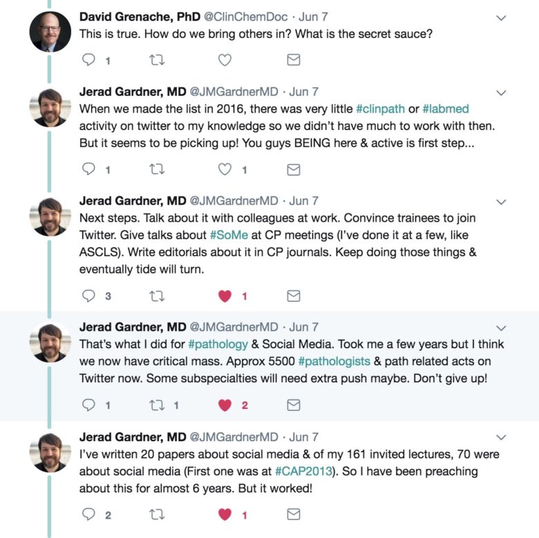 A tweetorial from Jerad Gardner, MD on #pathology and social media