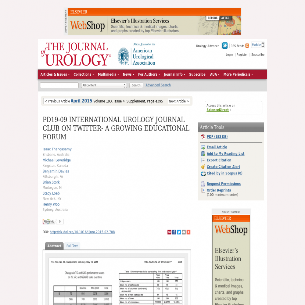 A healthcare social media research article published in The Journal of Urology, 2015