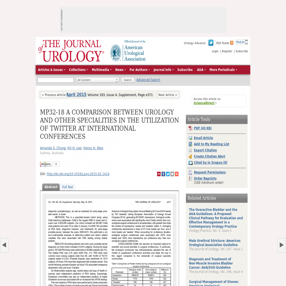A healthcare social media research article published in The Journal of Urology, 2015