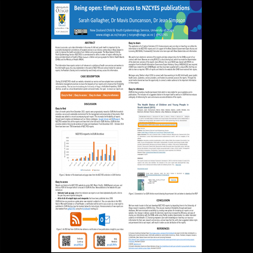 Healthcare social media research published in 2016